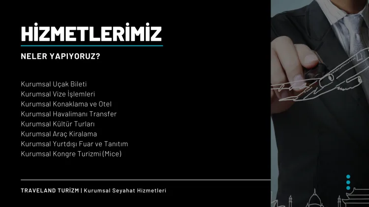 Traveland Turizm